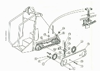 Drive components